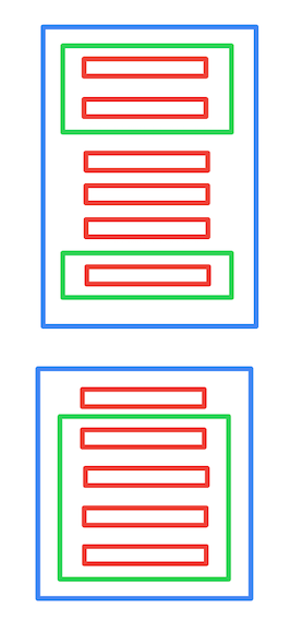 Metadata Schema